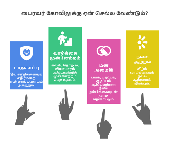 தமிழ்நாட்டின் மிகப்பெரிய பைரவர் கோவில் செல்லும் முன் தெரிந்துகொள்ள வேண்டியவை